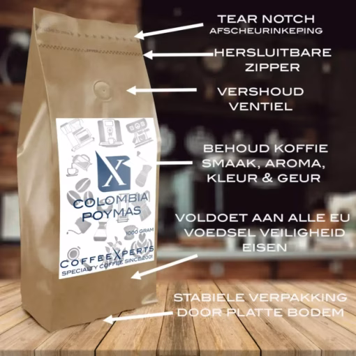 Colombia Poymas koffiebonen verpakking details